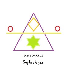 Diana Da Cruz Sophrologue Châtillon